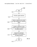 DICHROIC GLASS FOR COSMETIC APPEAL IN AN ELECTRONIC DEVICE diagram and image