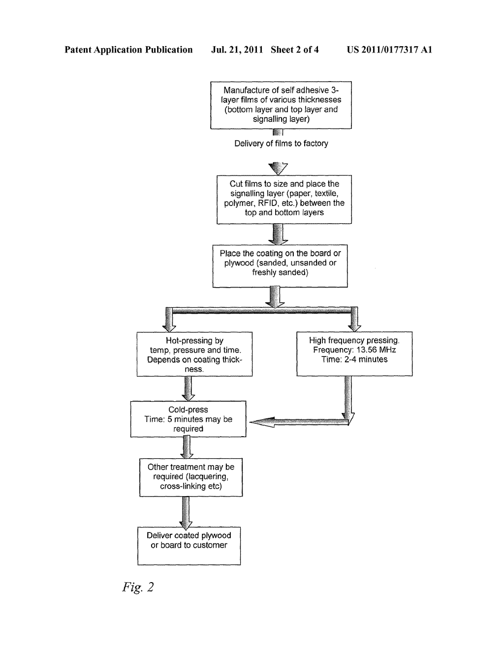 COATING FOR WOOD BOARD AND WOOD BOARD - diagram, schematic, and image 03