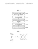 Nanofiber-nanowire composite and fabrication method thereof diagram and image