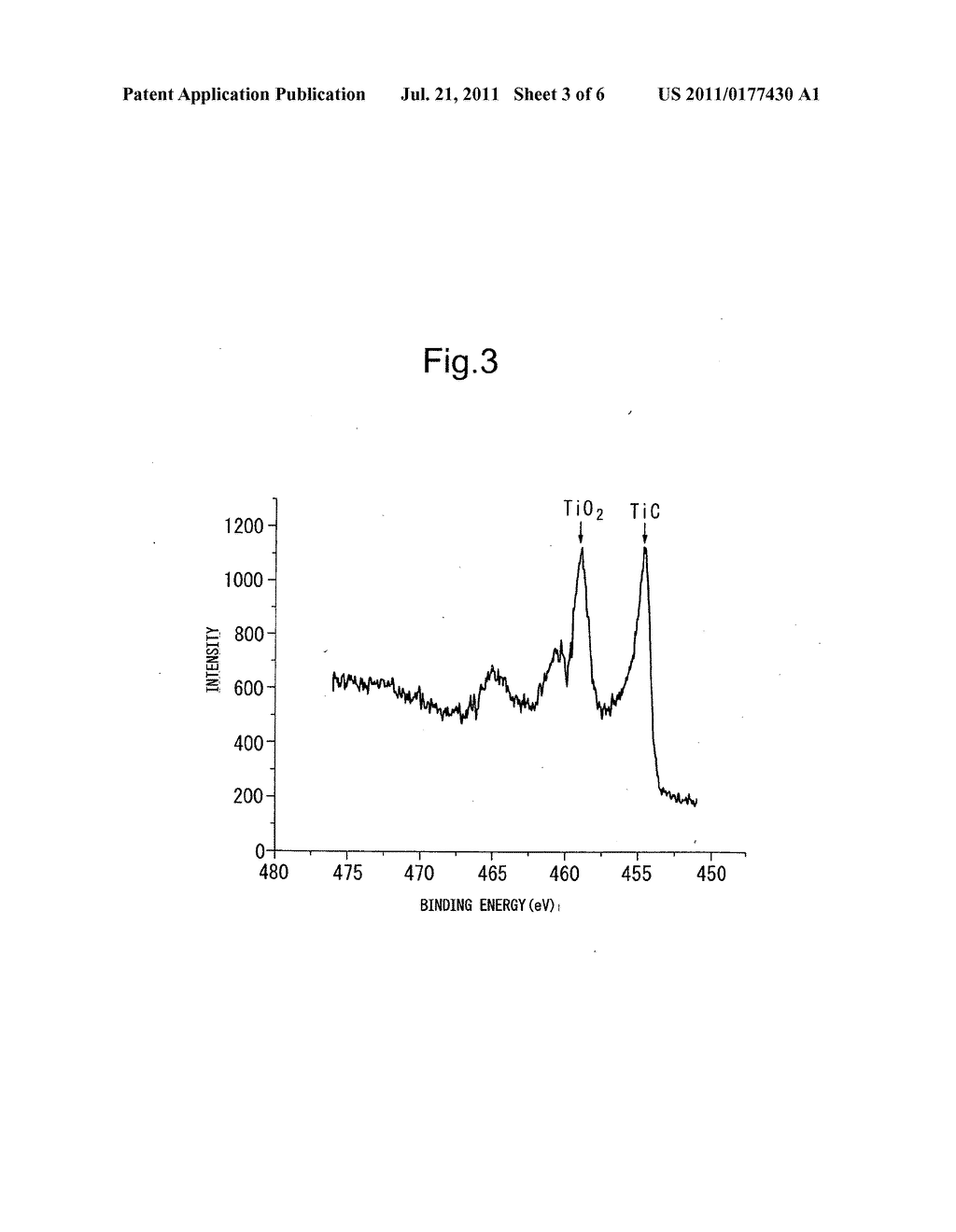 Titanium material for solid polymer fuel cell separator having low contact     resistance and method of production of same - diagram, schematic, and image 04