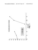 ADDITIVE PACKAGE FOR TONER diagram and image