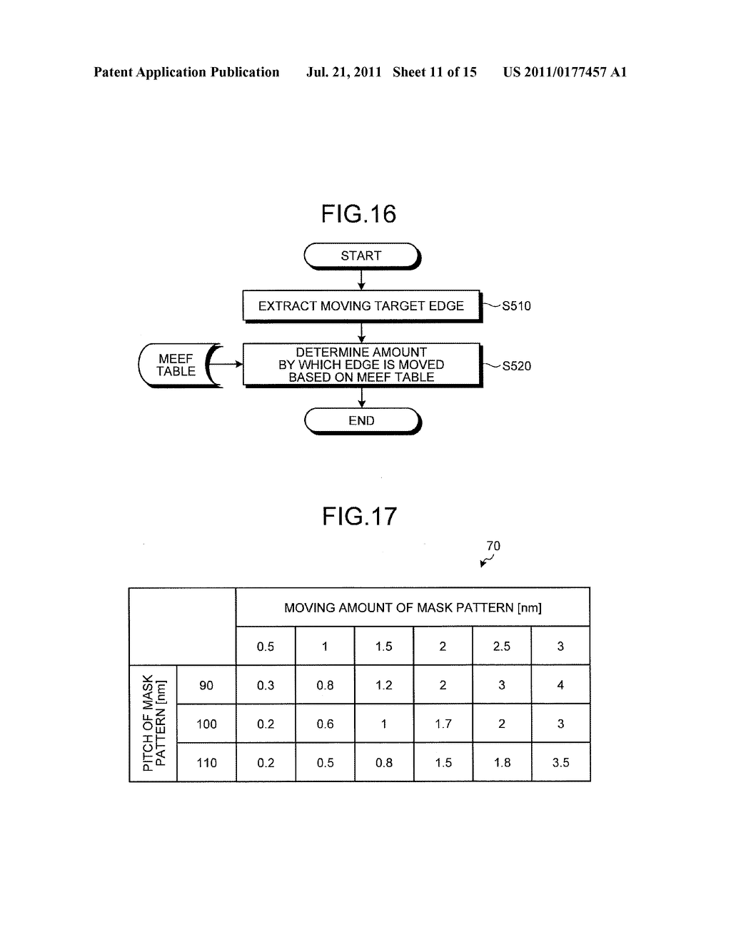 MASK PATTERN GENERATING METHOD, MANUFACTURING METHOD OF SEMICONDUCTOR     DEVICE, AND COMPUTER PROGRAM PRODUCT - diagram, schematic, and image 12