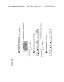 SPECIMEN IDENTIFICATION AND DISPENSATION DEVICE AND SPECIMEN     IDENTIFICATION AND DISPENSATION METHOD diagram and image