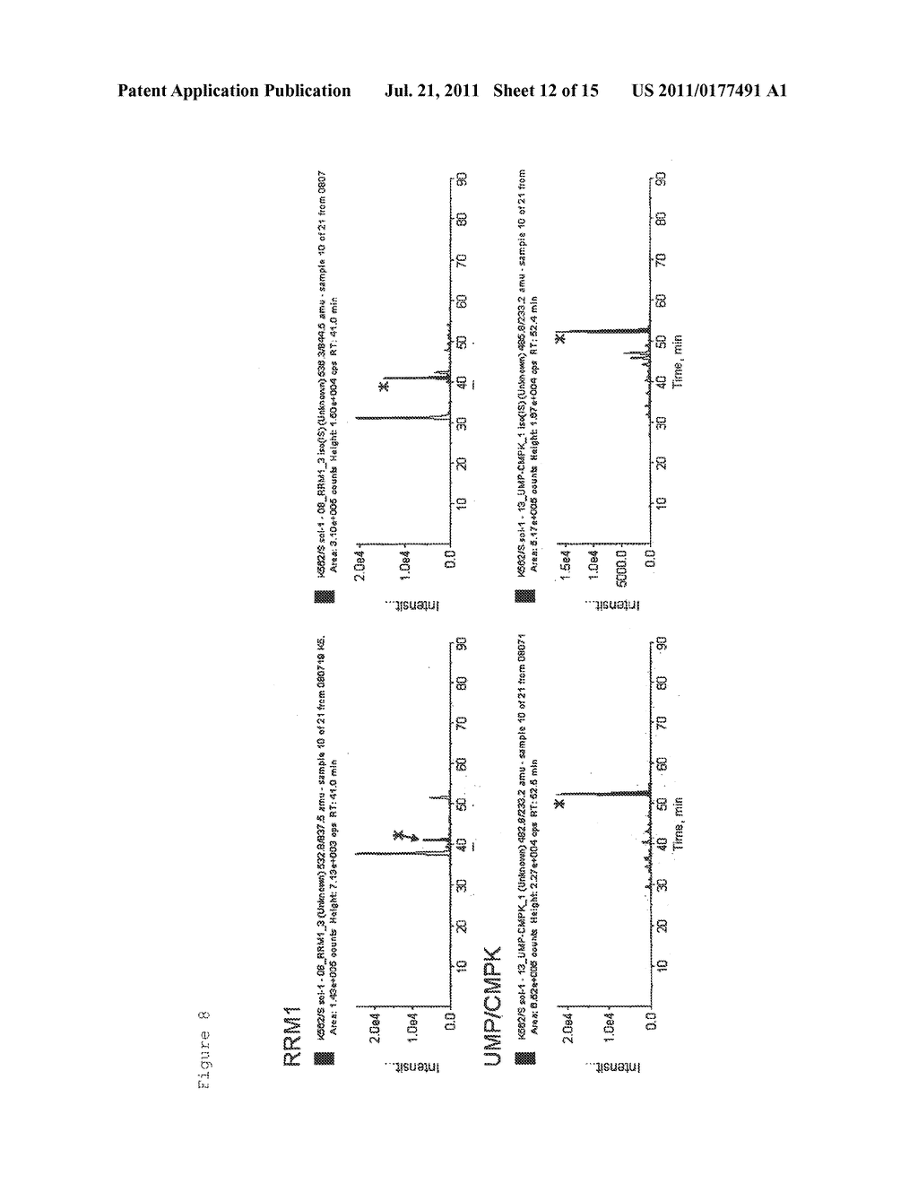 PEPTIDE FOR USE IN SIMULTANEOUS PROTEIN QUANTIFICATION OF METABOLIZING     ENZYMES USING MASS SPECTROMETRIC ANALYSIS APPARATUS - diagram, schematic, and image 13