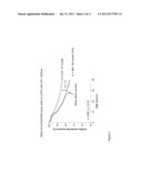 CARDIAC RISK STRATIFICATION BY NOS1AP GENOTYPING diagram and image