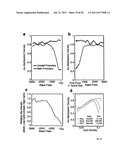 UNIVERSAL METHYLATION PROFILING METHODS diagram and image