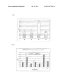 RAPID ANALYTICAL METHOD FOR MIXED BIOLOGICAL SAMPLES diagram and image