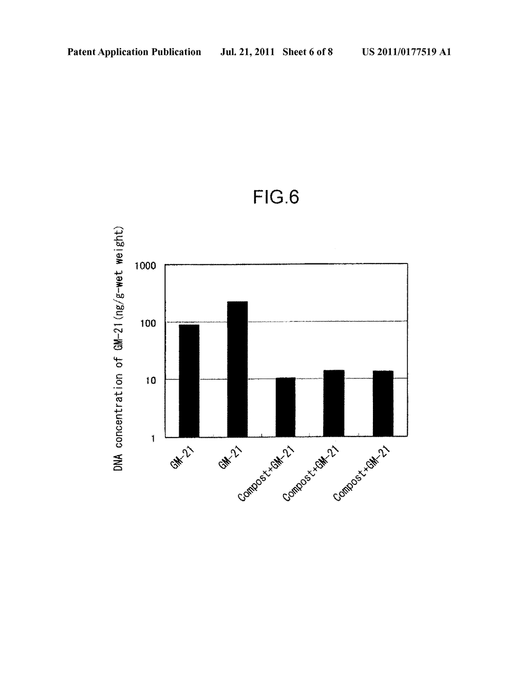 Method for Detecting Functional Mold, Method for Evaluating Functional     Mold-Containing Product and Primer Pair - diagram, schematic, and image 07