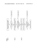 Cell-Based Complement Activation Product Algorithm for Diagnosing Systemic     Lupus Erythematosus diagram and image