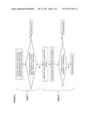 Cell-Based Complement Activation Product Algorithm for Diagnosing Systemic     Lupus Erythematosus diagram and image