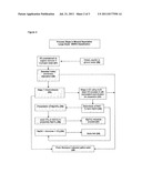 PROCESS FOR THE TREATMENT OF WATER AND PRODUCTION OF BIOMASS AND     ASSOCIATED SYSTEMS diagram and image