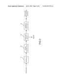 Method of Cultivating Fermentative Yeast Used for Xylose Fermentation of     Non-Detoxified Lignocellulosic Hydrolysate diagram and image