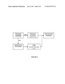 Microbial Treatment of Lignocellulosic Biomass diagram and image