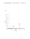 CROSS-LINKING REAGENTS FOR MOLECULAR INTERACTIONS ANALYSIS diagram and image