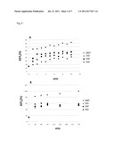 CROSS-LINKING REAGENTS FOR MOLECULAR INTERACTIONS ANALYSIS diagram and image