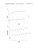 CROSS-LINKING REAGENTS FOR MOLECULAR INTERACTIONS ANALYSIS diagram and image