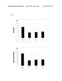 CROSS-LINKING REAGENTS FOR MOLECULAR INTERACTIONS ANALYSIS diagram and image