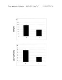 CROSS-LINKING REAGENTS FOR MOLECULAR INTERACTIONS ANALYSIS diagram and image