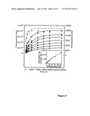 BIOANALYTICAL ASSAY diagram and image