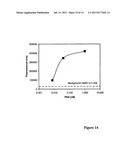 BIOANALYTICAL ASSAY diagram and image