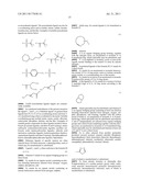 COMPLEX SALTS diagram and image