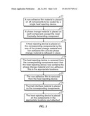 OPTIMIZED LID ATTACH PROCESS FOR THERMAL MANAGEMENT AND MULTI-SURFACE     COMPLIANT HEAT REMOVAL diagram and image