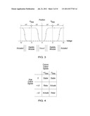 INTERCONNECT STRUCTURE FOR MEMS DEVICE diagram and image