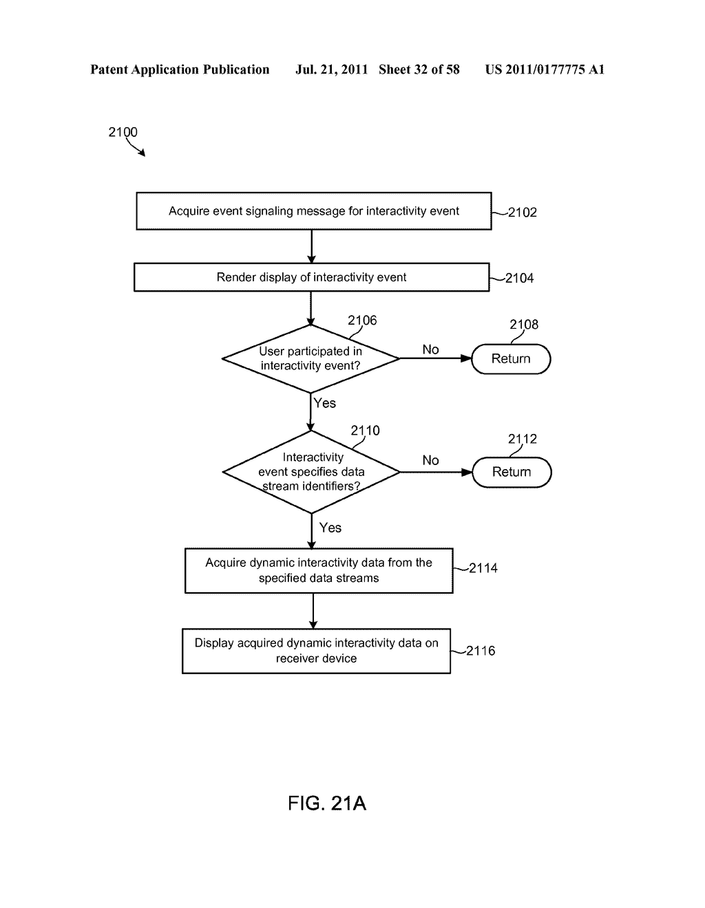 SIGNALING MECHANISMS, TEMPLATES AND SYSTEMS FOR CREATION AND DELIVERY OF     INTERACTIVITY EVENTS ON MOBILE DEVICES IN A MOBILE BROADCAST     COMMUNICATION SYSTEM - diagram, schematic, and image 33