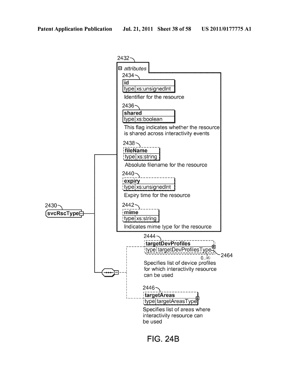 SIGNALING MECHANISMS, TEMPLATES AND SYSTEMS FOR CREATION AND DELIVERY OF     INTERACTIVITY EVENTS ON MOBILE DEVICES IN A MOBILE BROADCAST     COMMUNICATION SYSTEM - diagram, schematic, and image 39