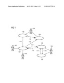 CONFIGURATION OF A COMMUNICATION DEVICE diagram and image