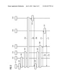 CONFIGURATION OF A COMMUNICATION DEVICE diagram and image