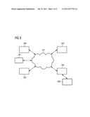 CONFIGURATION OF A COMMUNICATION DEVICE diagram and image