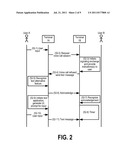 Text Alternative to Established Voice Call Session diagram and image