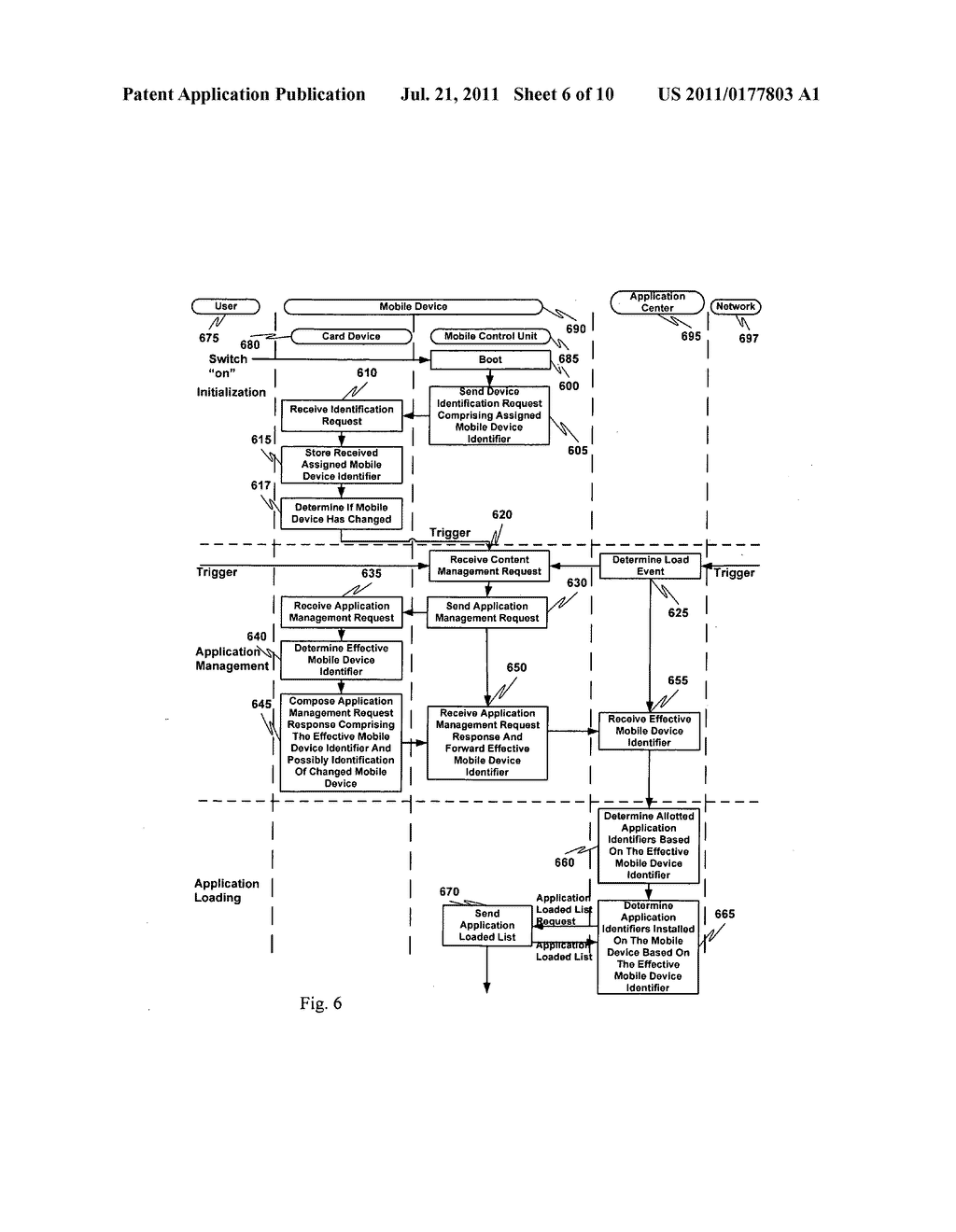 Card device for loading applications to a mobile device - diagram, schematic, and image 07