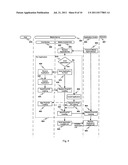 Card device for loading applications to a mobile device diagram and image