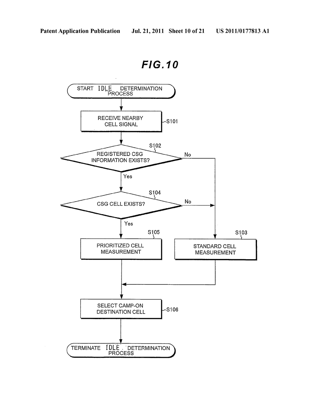 SMALL BASE STATION APPARATUS, BASE STATION APPARATUS, MOBILE STATION     APPARATUS, AND MOBILE COMMUNICATION SYSTEM - diagram, schematic, and image 11