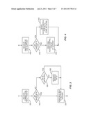 Access Control for Terminals in UTRAN FEMTO System diagram and image