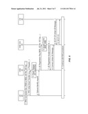 Access Control for Terminals in UTRAN FEMTO System diagram and image