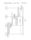 Access Control for Terminals in UTRAN FEMTO System diagram and image