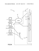 System and Method for Transferring an Ongoing Communication from A     Wireless Handheld Telephony Device diagram and image