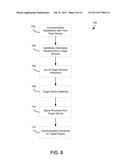 System and Method for Transferring an Ongoing Communication from A     Wireless Handheld Telephony Device diagram and image