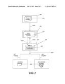 Apparatus and Method of Securing Private Content Stored in a Memory diagram and image