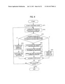 PORTABLE ELECTRONIC DEVICE diagram and image