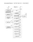 PORTABLE ELECTRONIC DEVICE diagram and image