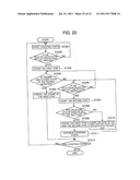 PORTABLE ELECTRONIC DEVICE diagram and image