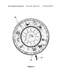 PERSISTENT ROTATION diagram and image