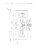 REDUNDANT ELECTROMECHANICAL ACTUATOR FOR CONTROL SURFACES diagram and image