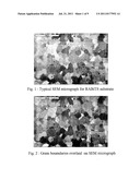 TEMPLATE FOR A SUPERCONDUCTING COIL diagram and image