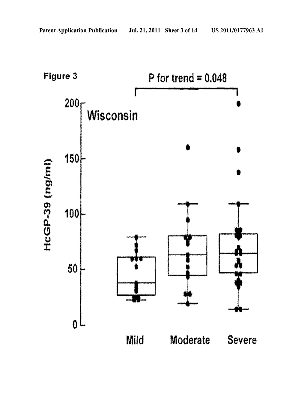 Variation in the CHI3L1 Gene Influences Serum YKL-40 Levels, Asthma Risk     and Lung Function - diagram, schematic, and image 04