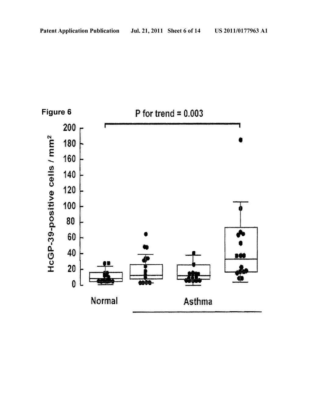 Variation in the CHI3L1 Gene Influences Serum YKL-40 Levels, Asthma Risk     and Lung Function - diagram, schematic, and image 07